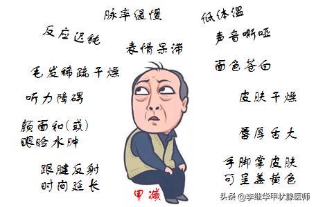 甲状腺结节4a良与恶性预后评估,甲状腺结节4a怎么干预为好