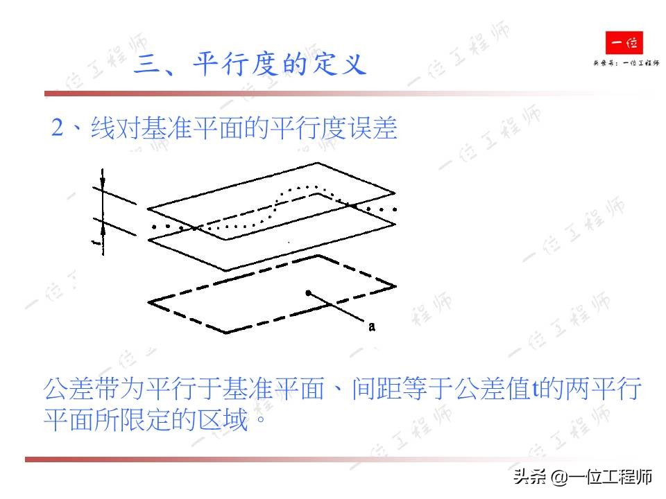 直线测量及公差分析步骤详细说明,形位公差直线度详细讲解