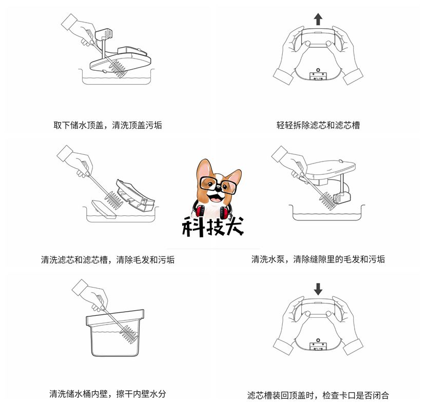 小顽智能宠物饮水机怎么使用,小顽智能宠物饮水机测评