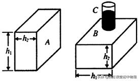 固体压强切割问题秒杀技巧,初中物理固体压强题讲解视频