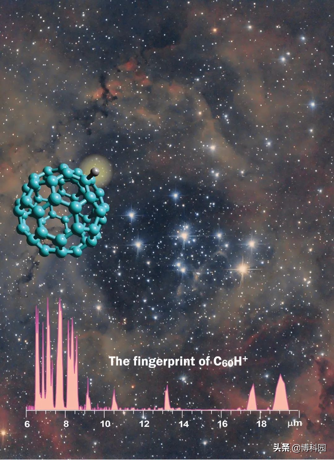 室温超导重大发现者最新声明,重磅发现