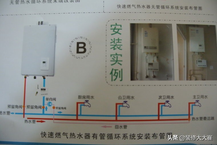热水循环系统有什么用处,热水循环系统有必要吗