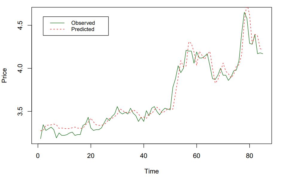 关于股票分析软件,股票走势预测神经网络