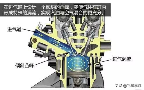 修大众发动机,皮实耐造便宜的发动机有哪几款