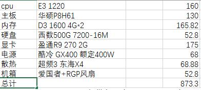 八百打造吃鸡主机，真香