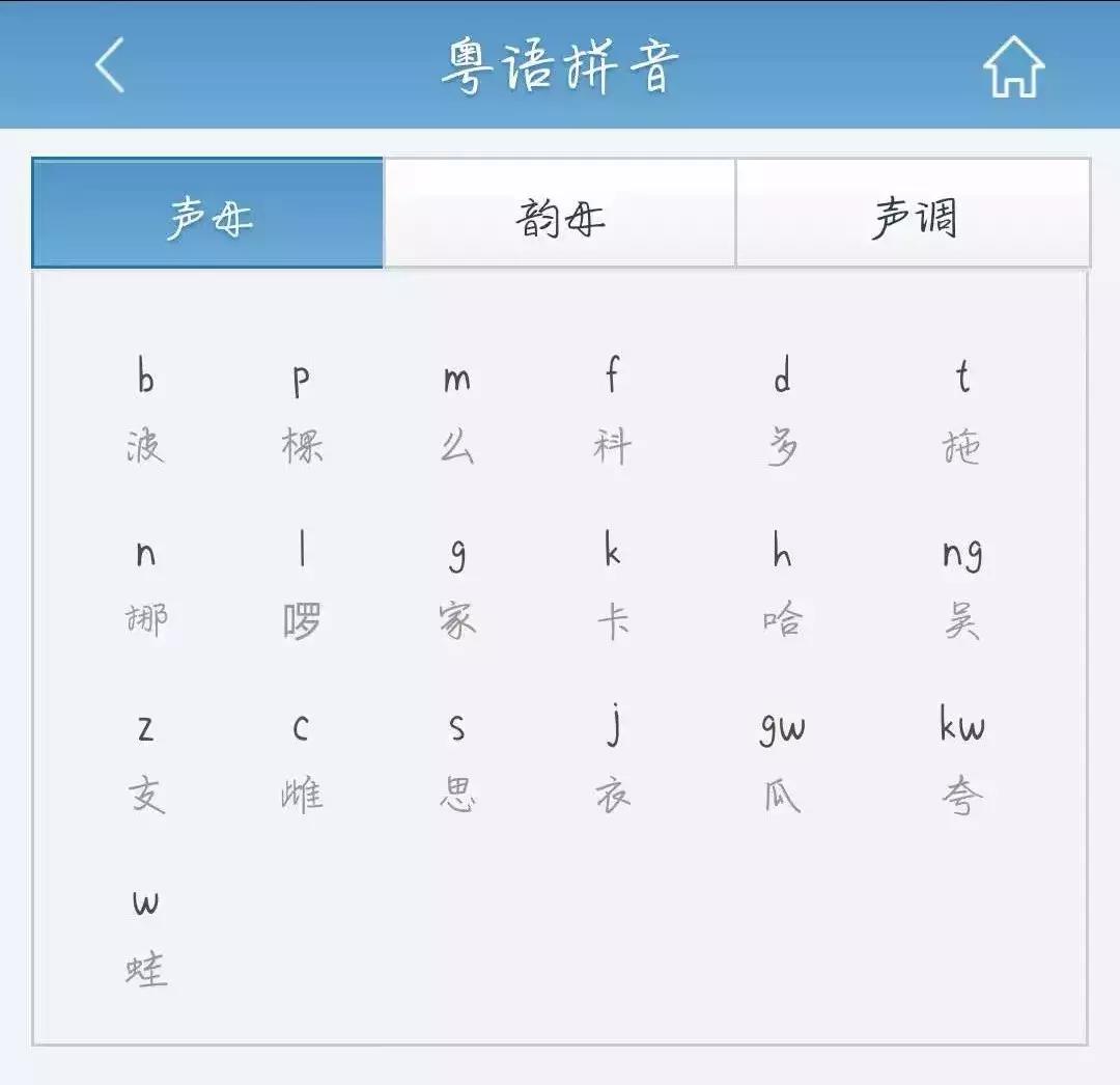 粤语歌怎么学,粤语歌怎么学唱完整版