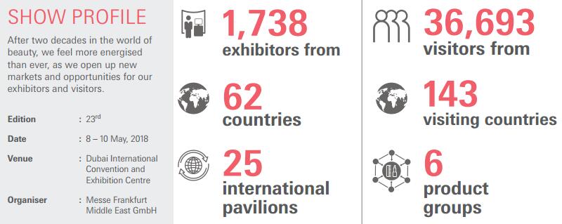 亚太美容展参展企业介绍 (2017年中东迪拜国际美容展览会)