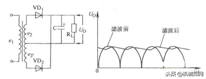 启动电容的作用和用途,电容的用途在电路中的作用