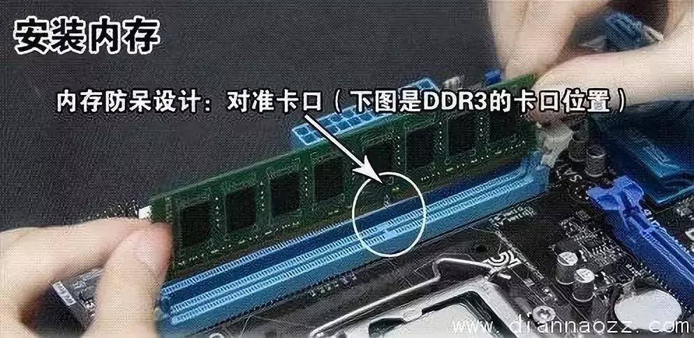 自己如何组装电脑详细教程来了,电脑主机组装七大步骤图文详解