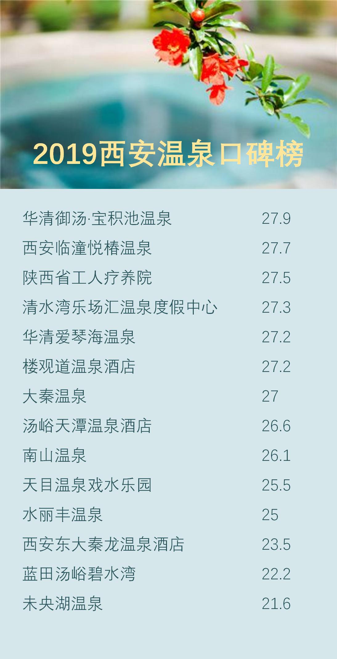 西安日式温泉推荐,西安温泉推荐只泡温泉不住宿