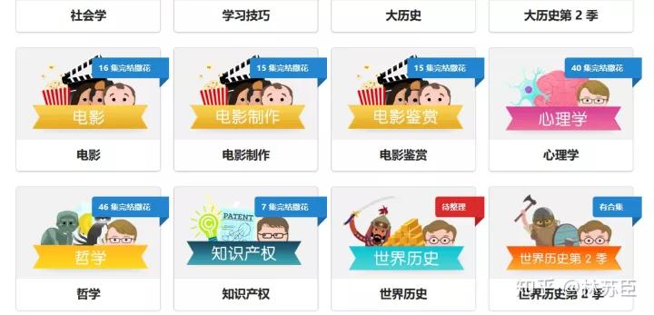 适合成年男性自学的网站,有哪些自学网站是真正免费的