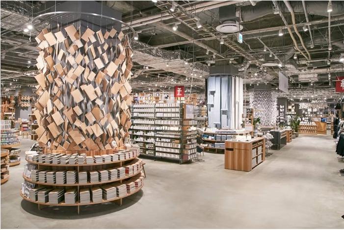 大阪最大无印良品,亚洲最大无印良品旗舰店