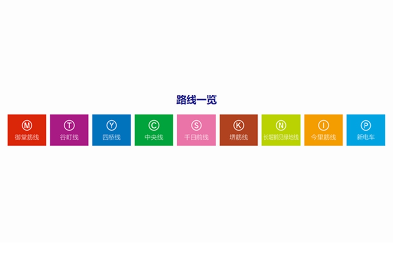大阪地铁最强攻略如何转乘地铁,日本大阪地铁怎么看线路
