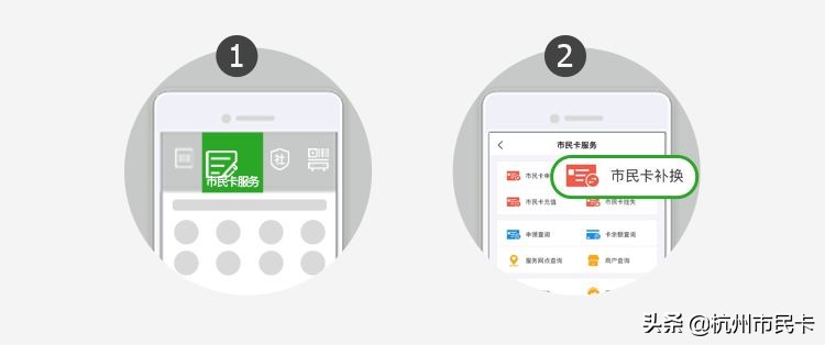 小朋友办理市民卡需要什么资料,给孩子办市民卡在网上怎么办理