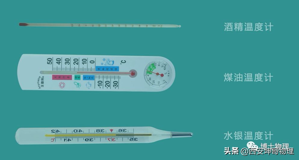 初中物理温度计使用事项,初中物理温度计活动感受