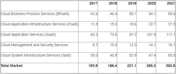 发展最慢省份,发展最慢的十个城市
