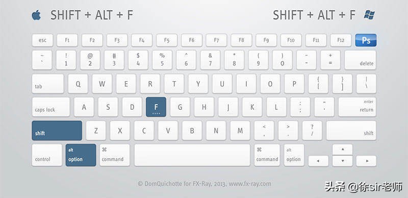 写出十个常用的photoshop快捷键,熟记ps常用快捷键做高效设计师
