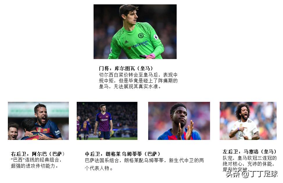 左撇子足球球员的优缺点,左撇子球星足球