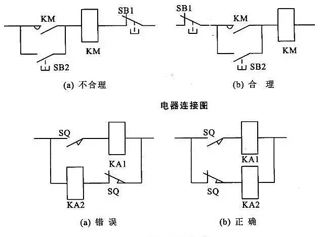 34种自动控制原理图你都知道吗,自动控制电路原理图及接线图讲解