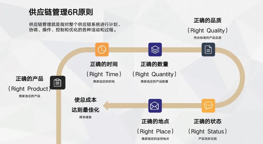 美业人如何做招商,美业新模式什么样的美容院能赚钱