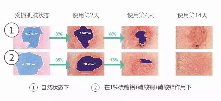 李现不光“骗”女孩感情还“骗”光她们的钱?现男友同款买起来