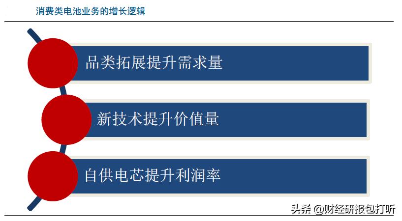 欣旺达动力板块还能上市吗,欣旺达动力新能源有限公司怎么样