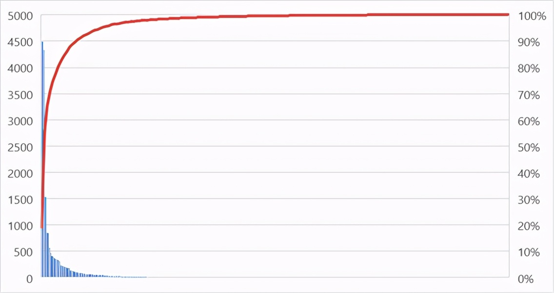 重庆哪家银行贷款申请条件最宽松,重庆二押贷最好的银行
