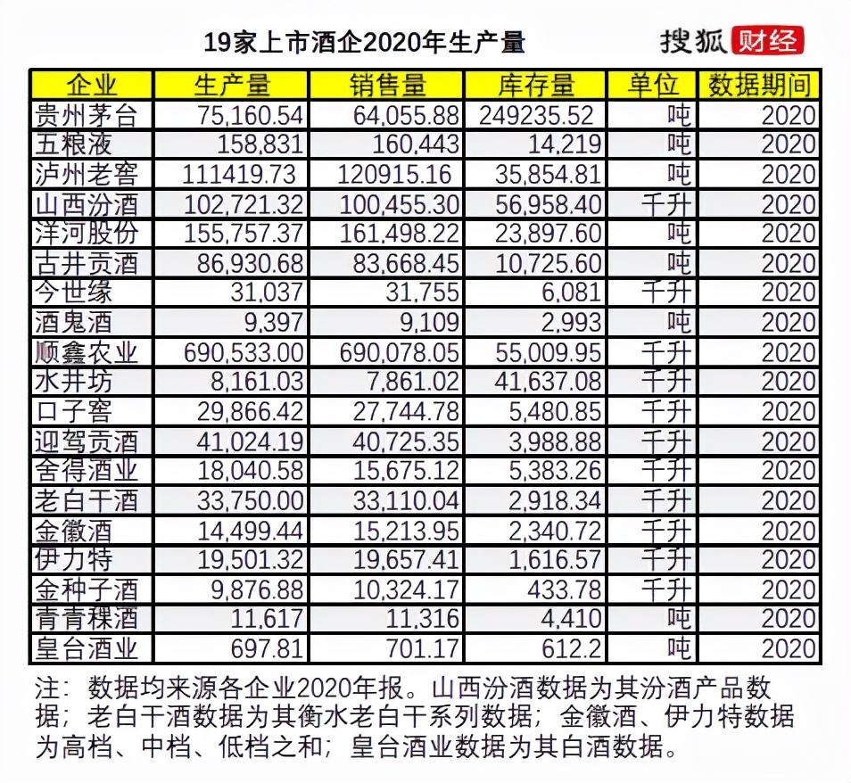 元气森林唐彬森专注产品和研发,观云唐彬森