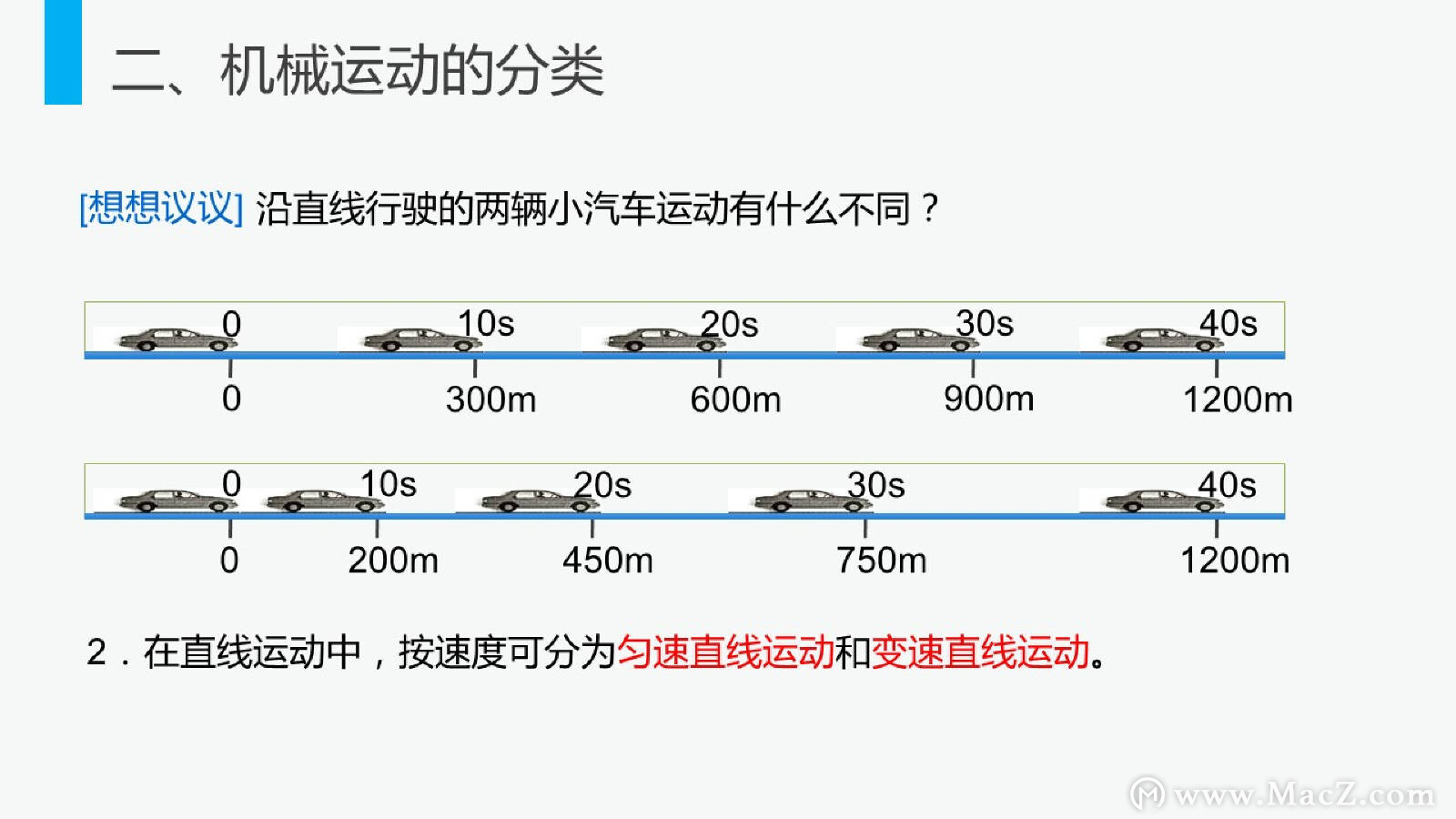 八上物理运动的快慢,初二物理运动的快慢