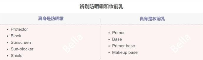 化妆新手必看的化妆知识