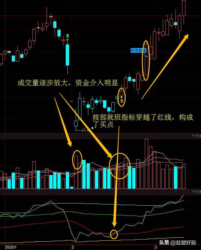 002695煌上煌目标价,煌上煌002695