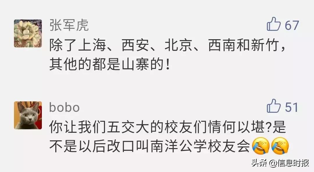 广州交通大学拨款筹建,投资100亿广州交通大学