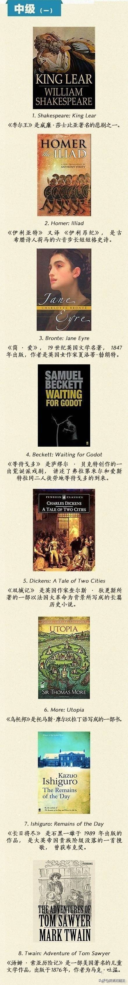 读英语原著的正确方法,英语原著精读100篇