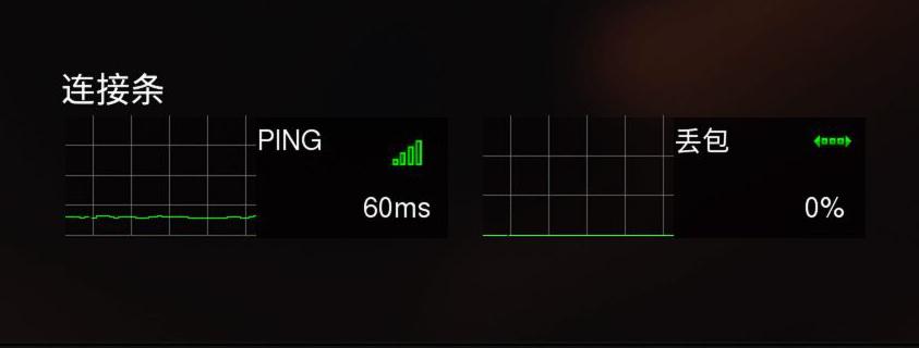 你的网络终于有救了？极迅路由CX2主机游戏优化测试