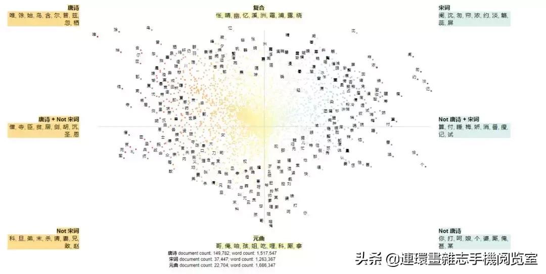 解析唐诗300首,唐诗深度解析300首书籍