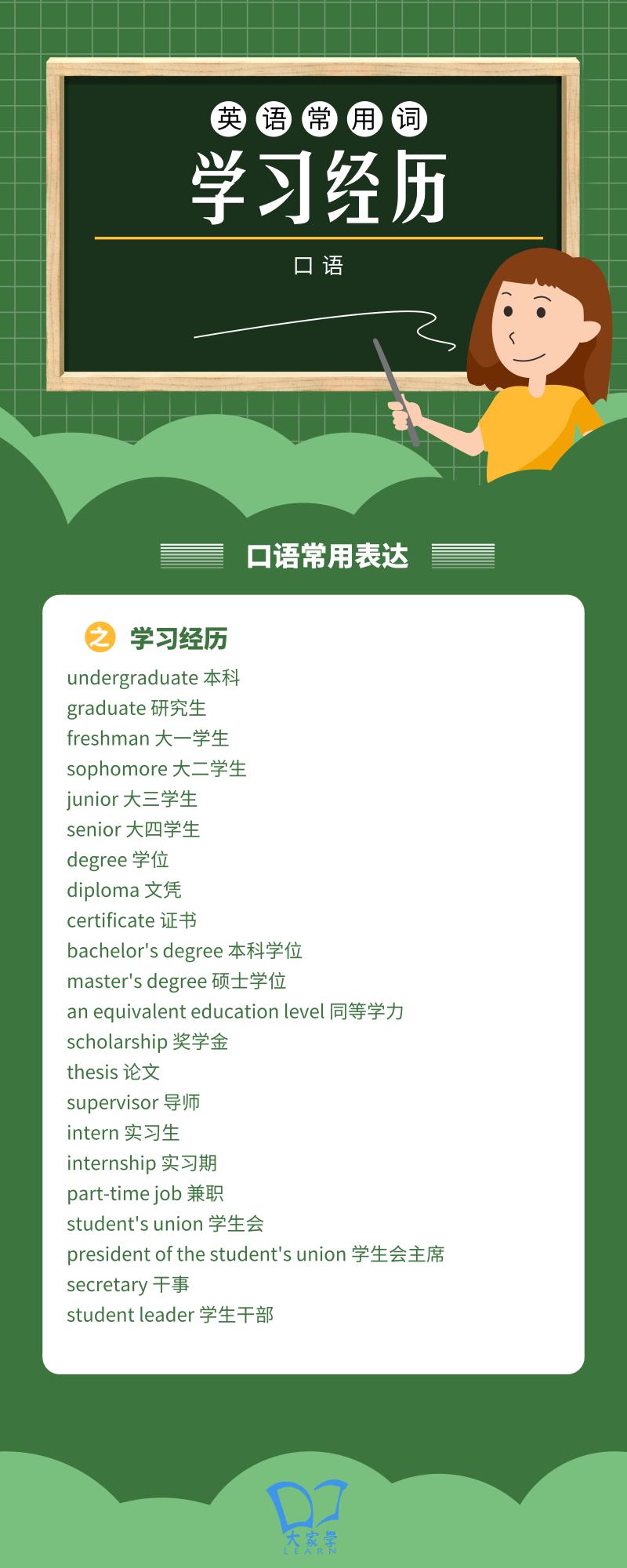 辽宁英语口语考试技巧,辽宁英语口语考试样题