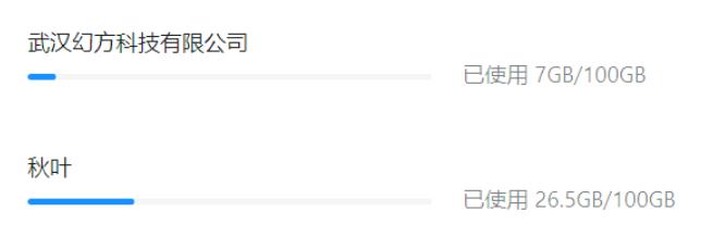 用钉钉一周：差评！用钉钉一个月：真香！用钉钉一年：升职加薪