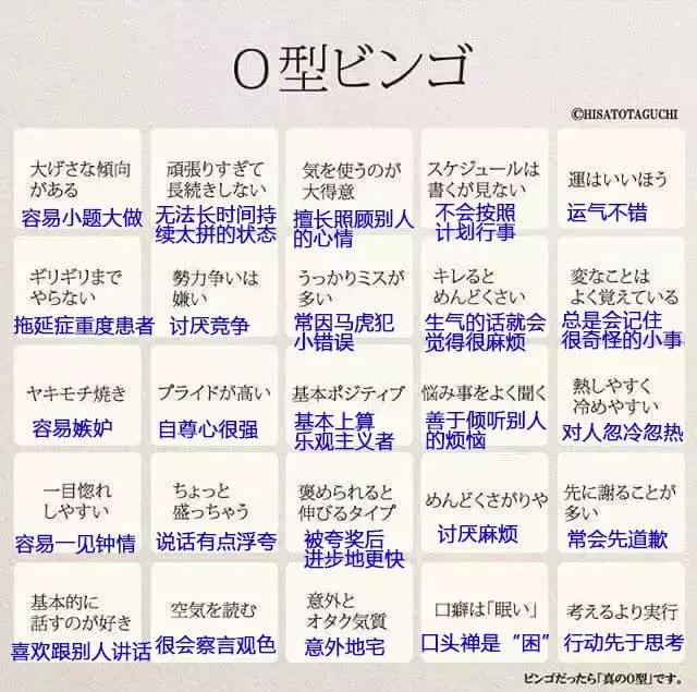 比星座还准的日本血型,比星座还准的mbti