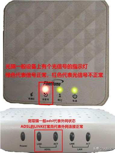 不能上网怎么排查,无法上网怎样排除路由器问题