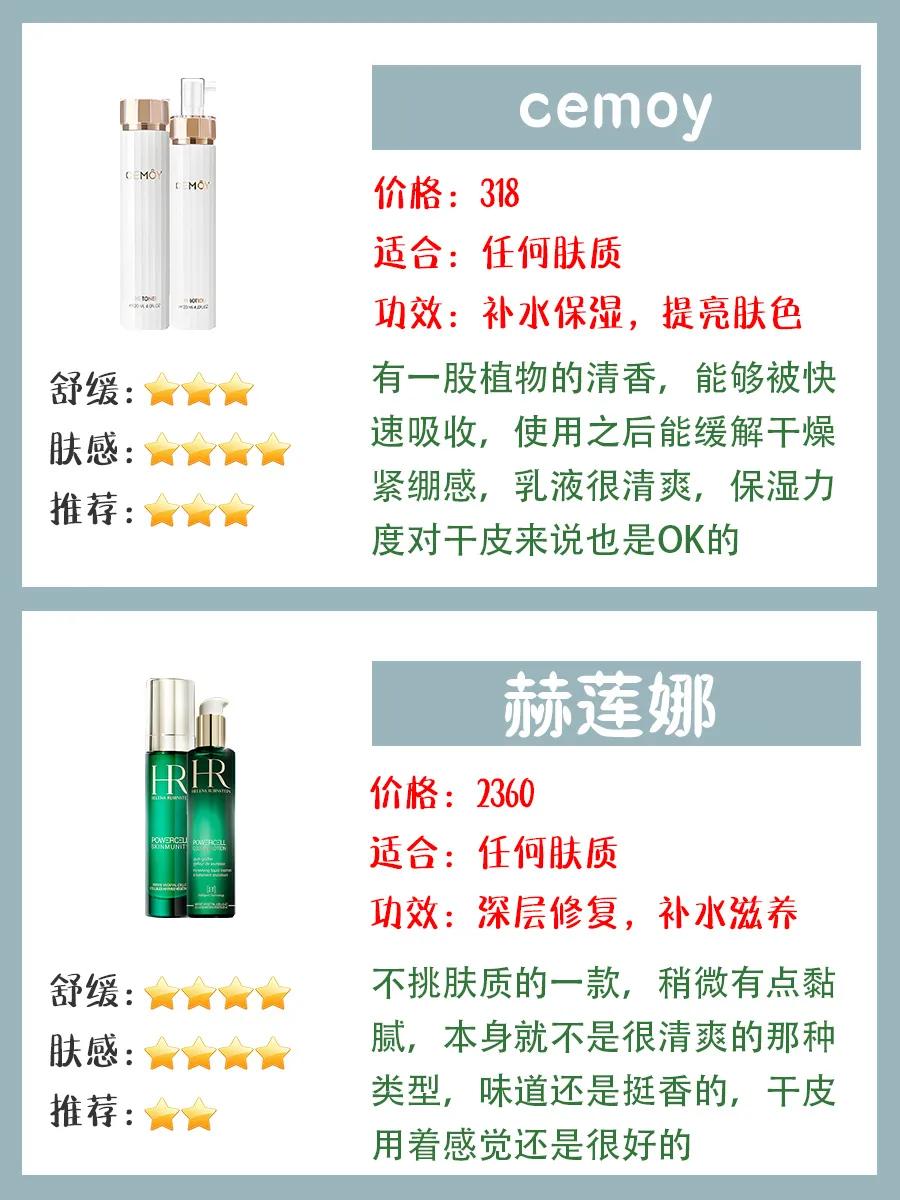 稀物集水乳适合肤质,ahc水乳适合肤质