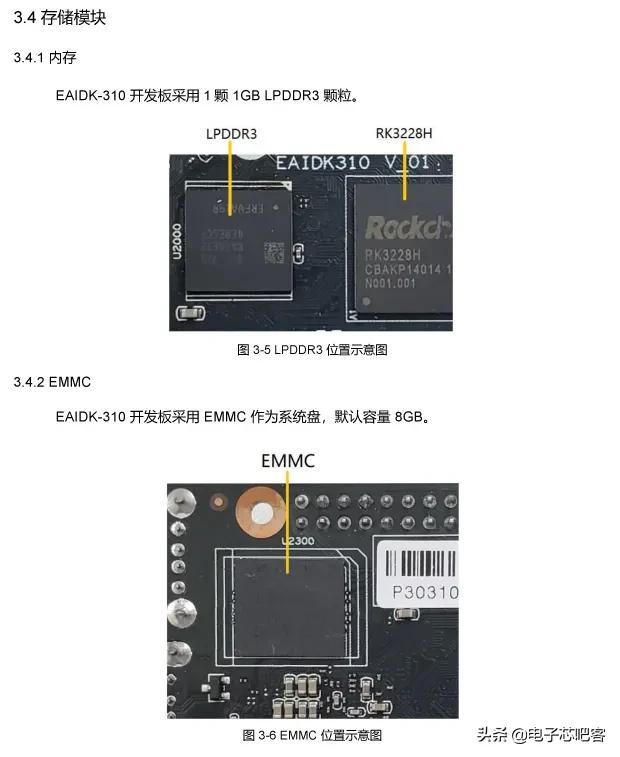 EAIDK-310嵌入式人工智能开发套件从这里开始同款开发板申请中