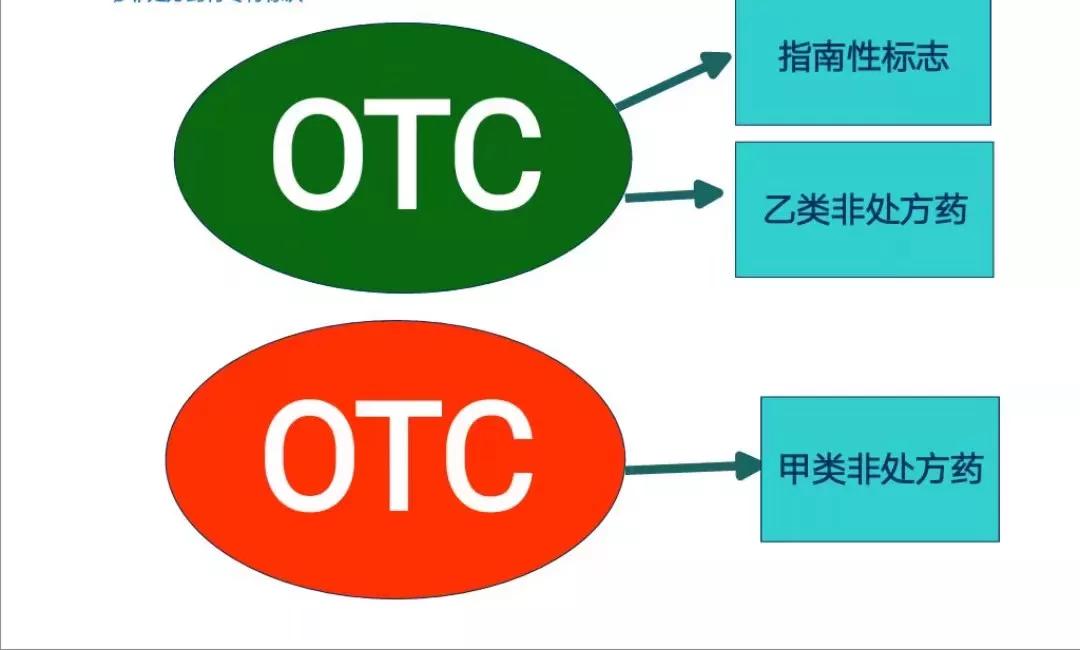 小孩子感冒药哪个好吃,小孩感冒药推荐一下