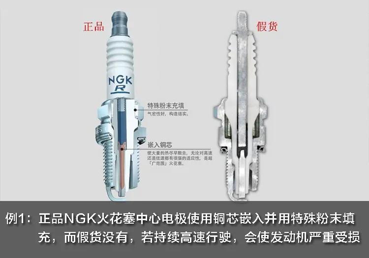 教你如何辨别汽车配件的真假,如何看汽车配件是不是正品