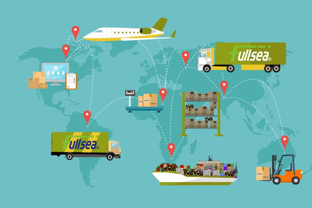 货代找客户最佳方法,货代找客户最佳方法有哪些