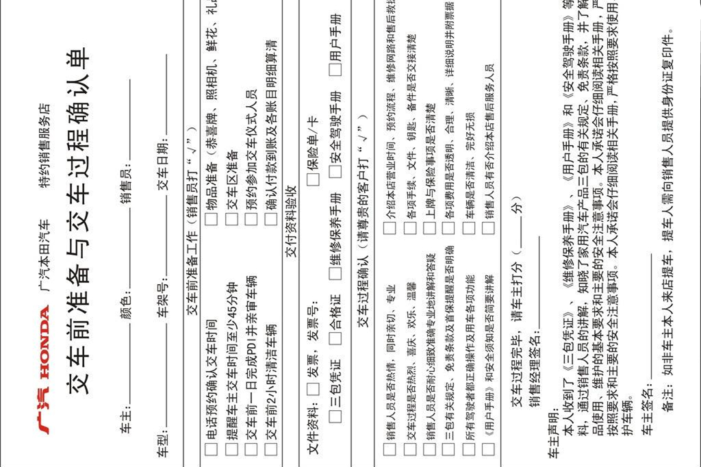 4s店提车怕被坑注意这几点很关键,4s店提新车一定要注意的事项