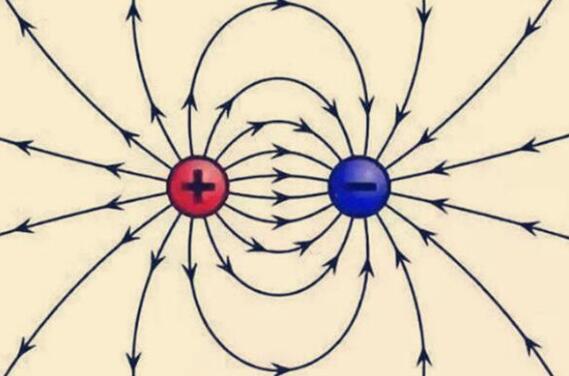 发电机正常运行时的数据,发电机空载消耗功率吗