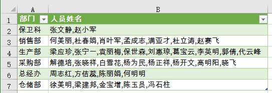 excel合并计算部门参加人数,excel怎么将姓名合并到单位后
