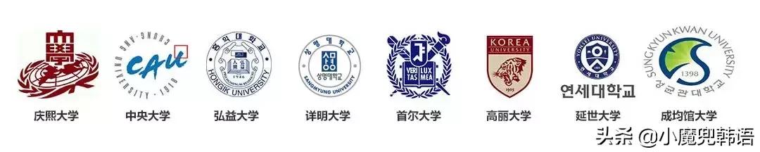 韩国语学院申请通过率,韩国留学学韩语上什么大学