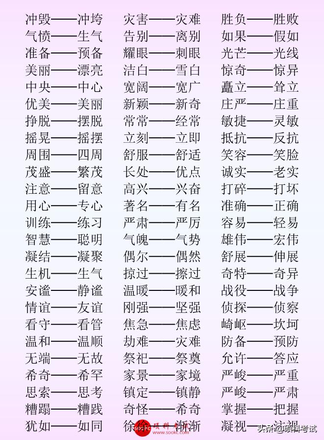 小学语文近义词大全暑假积累篇,小学语文近义词反义词1000个