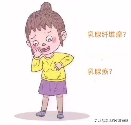 乳腺纤维瘤是实证还是虚证,乳腺纤维瘤是实性的还是囊性的